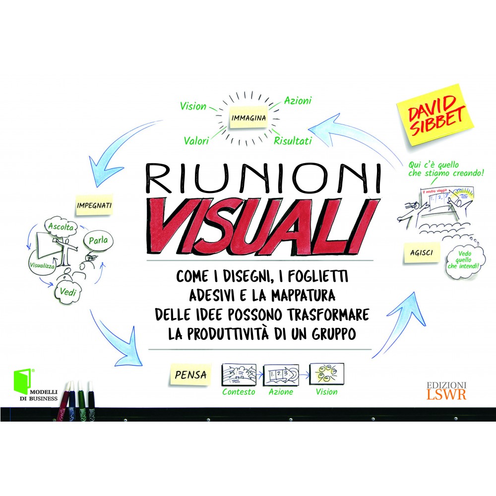 Riunioni visuali