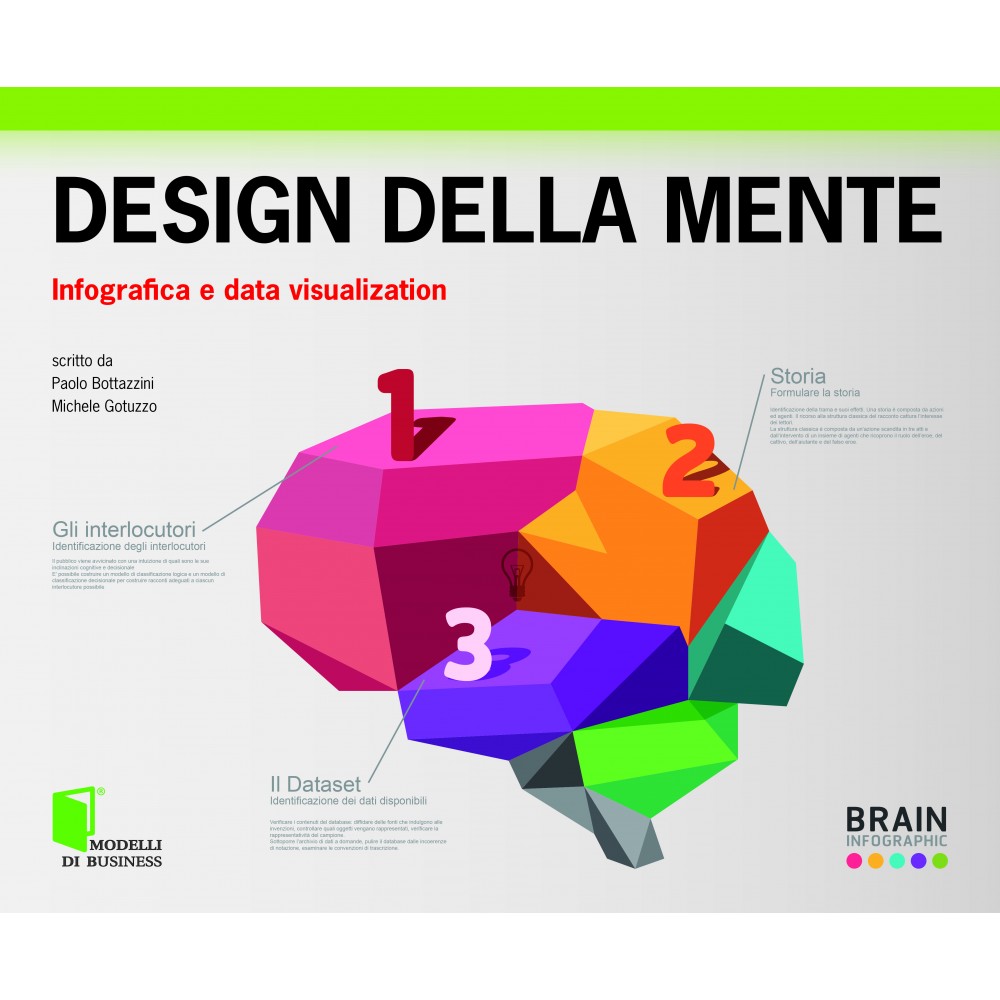 DESIGN DELLA MENTE. INFOGRAFICA E DATA VISUALIZATION