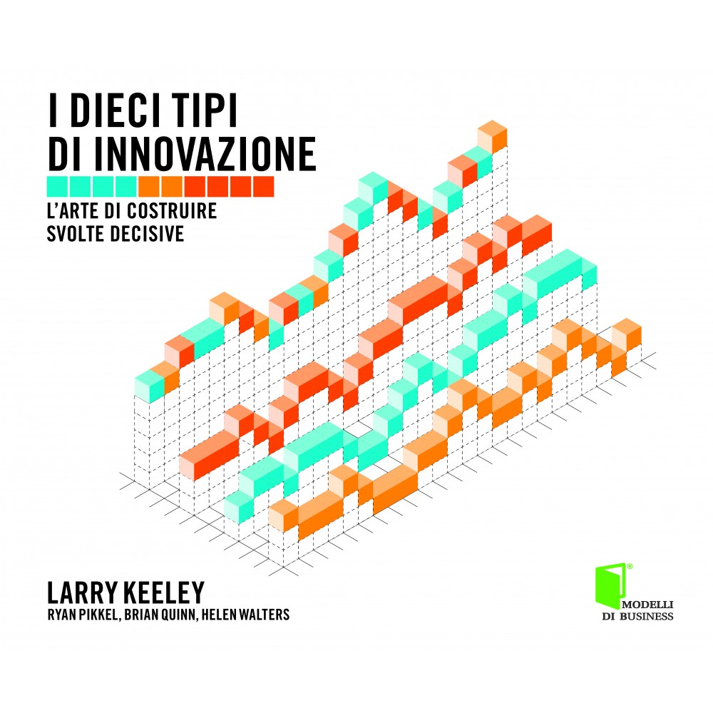 I DIECI TIPI DI INNOVAZIONE
